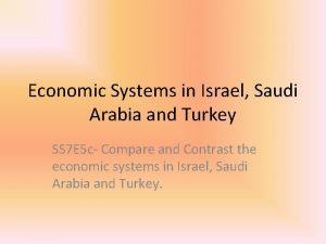 Economic Systems in Israel Saudi Arabia and Turkey