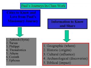 Pauls Journeys InClass Work Cities to Know and