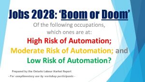 Jobs 2028 Boom or Doom Of the following