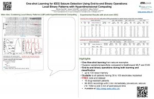 Oneshot Learning for i EEG Seizure Detection Using