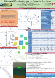 A Numerical Modeling Approach of Composite Riser Hoses