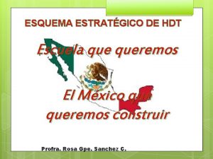 ESQUEMA ESTRATGICO DE HDT Escuela queremos El Mxico
