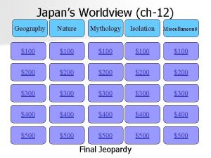 Japans Worldview ch12 Geography Nature Mythology Isolation Miscellaneous