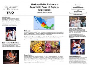Mexican Ballet Folklorico An Artistic Form of Cultural