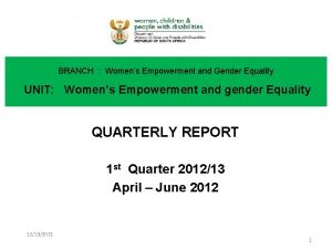 BRANCH Womens Empowerment and Gender Equality UNIT Womens