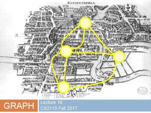 GRAPH Lecture 16 CS 2110 Fall 2017 These