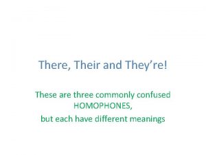 There Their and Theyre These are three commonly