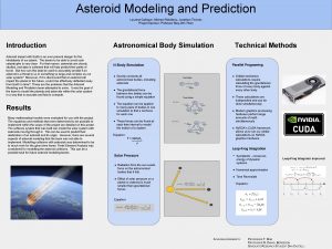 Asteroid Modeling and Prediction Laurenz Gallopyn Michael Rabideau