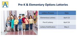 PreK Elementary Options Lotteries Lottery Process Date Elementary