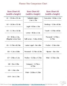 Planner Size Comparison Chart Sizes Chart 1 width