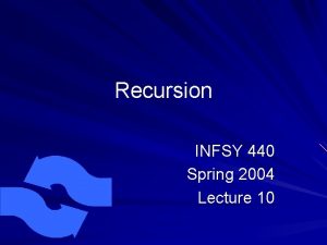 Recursion INFSY 440 Spring 2004 Lecture 10 What