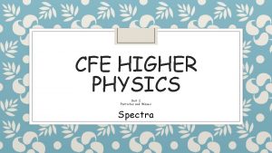 CFE HIGHER PHYSICS Unit 2 Particles and Waves