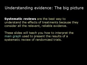 Understanding evidence The big picture Systematic reviews are