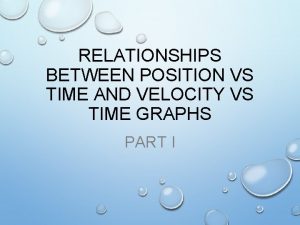 RELATIONSHIPS BETWEEN POSITION VS TIME AND VELOCITY VS