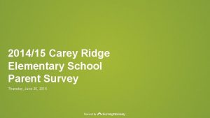 201415 Carey Ridge Elementary School Parent Survey Thursday