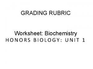 GRADING RUBRIC Worksheet Biochemistry HONORS BIOLOGY UNIT 1