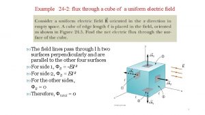 Example 24 2 flux through a cube of