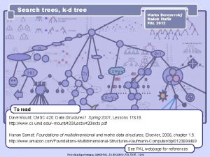Search trees kd tree Marko Berezovsk Radek Mak