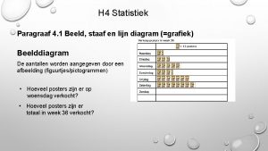 H 4 Statistiek Paragraaf 4 1 Beeld staaf