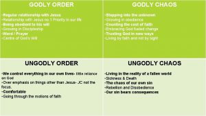 GODLY ORDER Regular relationship with Jesus Relationship with