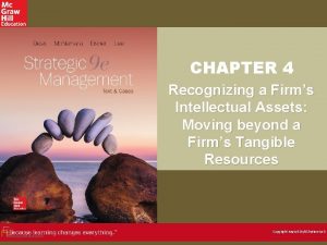 CHAPTER 4 Recognizing a Firms Intellectual Assets Moving