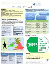 Care Homes Independent Pharmacist Prescribing Study CHIPPS Feasibility