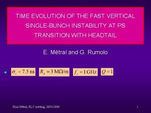 TIME EVOLUTION OF THE FAST VERTICAL SINGLEBUNCH INSTABILITY