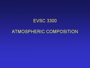 EVSC 3300 ATMOSPHERIC COMPOSITION Average Atmospheric Composition Permanent