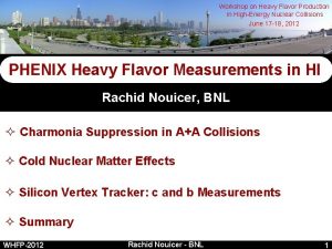 Workshop on Heavy Flavor Production in HighEnergy Nuclear