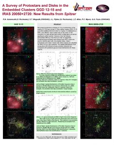 A Survey of Protostars and Disks in the