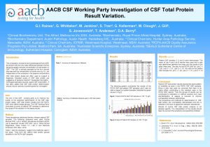 AACB CSF Working Party Investigation of CSF Total