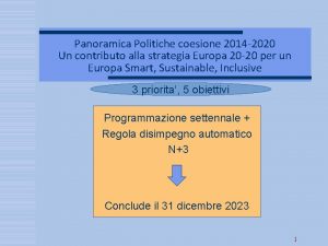 Panoramica Politiche coesione 2014 2020 Un contributo alla