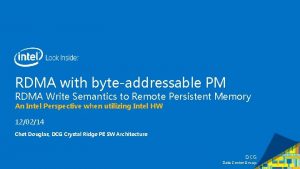 RDMA with byteaddressable PM RDMA Write Semantics to