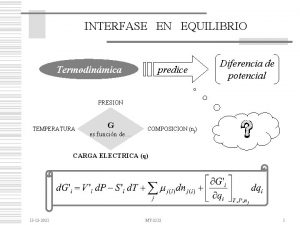 INTERFASE EN EQUILIBRIO Termodinmica predice Diferencia de potencial