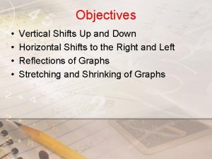 Objectives Vertical Shifts Up and Down Horizontal Shifts