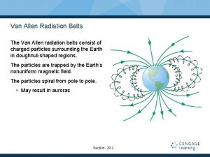 Van Allen Radiation Belts The Van Allen radiation