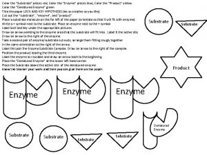 Color the Substrate pieces red Color the Enzyme