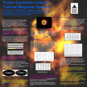Proton Cyclotron Lines in Thermal Magnetar Spectra S