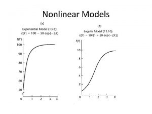Nonlinear Models Learning Example knnl 533 sas Y Nonlinear Models Learning Example knnl 533 sas Y