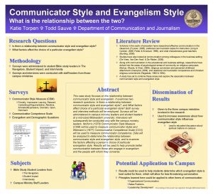 Communicator Style and Evangelism Style What is the