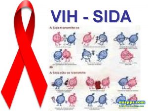 VIH SIDA Qu es el VIH El VIH