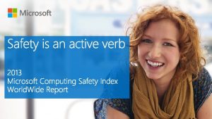 2 2013 Microsoft Computing Safety Index 2013 is