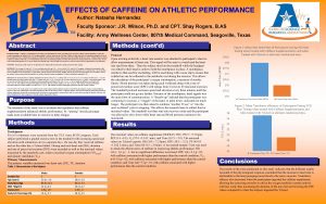 EFFECTS OF CAFFEINE ON ATHLETIC PERFORMANCE Author Natasha