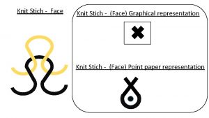 Knit Stich Face Knit Stich Face Graphical representation