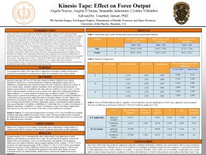 Kinesio Tape Effect on Force Output Angela Nuccio
