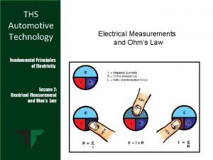 THS Automotive Technology Fundamental Principles of Electricity Lesson