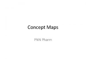 Concept Maps PNN Pharm Tricyclics Sedatives Antidepressants amitriptyline