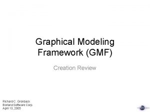 Graphical Modeling Framework GMF Creation Review Richard C