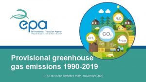 Provisional greenhouse gas emissions 1990 2019 EPA Emissions