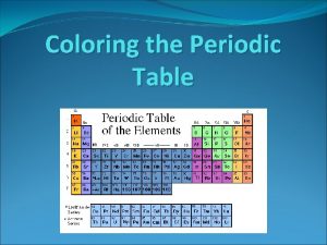 Coloring the Periodic Table Why is the Periodic